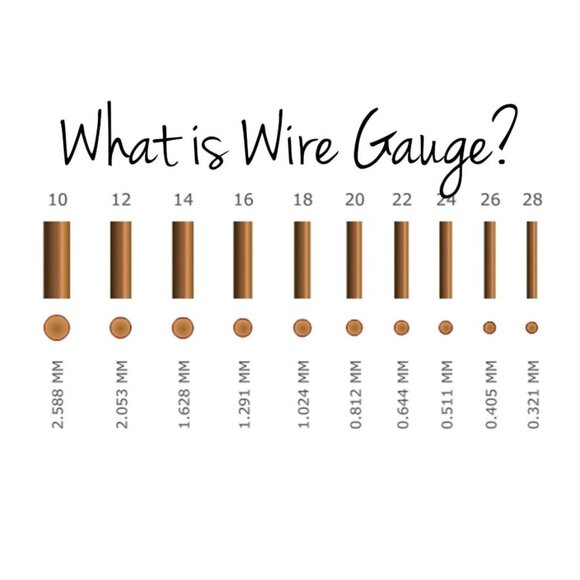 12 Colors of Copper Wire Set  .6mm  22 Gauge - Picture 3 of 4